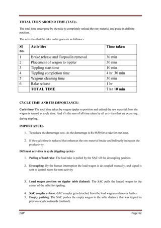 JSW Page 42
TOTAL TURN AROUND TIME (TAT):-
The total time undergone by the rake to completely unload the raw material and place in definite
position.
The activities that the rake under goes are as follows:-
Sl
no.
Activities Time taken
1 Brake release and Tarpaulin removal 30 min
2 Placement of wagon to tippler 30 min
3 Tippling start time 10 min
4 Tippling completion time 4 hr 30 min
5 Wagons cleaning time 30 min
6 Rake release 1 hr
TOTAL TIME 7 hr 10 min
CYCLE TIME AND ITS IMPORTANCE:
Cycle time- The total time taken by wagon tippler to position and unload the raw material from the
wagon is termed as cycle time. And it’s the sum of all time taken by all activities that are occurring
during tippling.
IMPORTANCE:-
1. To reduce the demurrage cost. As the demurrage is Rs 8850 for a rake for one hour.
2. If the cycle time is reduced that enhances the raw material intake and indirectly increases the
productivity.
Different activities in cycle (tippling cycle):-
1. Pulling of load rake: The load rake is pulled by the SAC till the decoupling position.
2. Decoupling: By the human interruption the load wagon is de coupled manually, and signal is
sent to control room for next activity
3. Load wagon position on tippler table (Inhaul): The SAC pulls the loaded wagon to the
center of the table for tippling.
4. SAC coupler release:-SAC coupler gets detached from the load wagon and moves further.
5. Empty pushing: The SAC pushes the empty wagon to the safer distance that was tippled in
previous cycle outwards (outhaul).
 