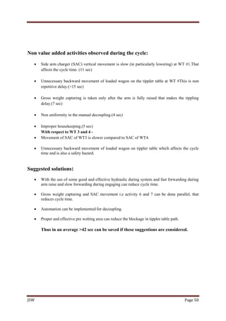 JSW Page 50
Non value added activities observed during the cycle:
 Side arm charger (SAC) vertical movement is slow (in particularly lowering) at WT #1.That
affects the cycle time. (11 sec)
 Unnecessary backward movement of loaded wagon on the tippler table at WT #This is non
repetitive delay.(>15 sec)
 Gross weight capturing is taken only after the arm is fully raised that makes the tippling
delay.(7 sec)
 Non uniformity in the manual decoupling.(4 sec)
 Improper housekeeping.(5 sec)
With respect to WT 3 and 4 -
 Movement of SAC of WT3 is slower compared to SAC of WT4.
 Unnecessary backward movement of loaded wagon on tippler table which affects the cycle
time and is also a safety hazard.
Suggested solutions:
 With the use of some good and effective hydraulic during system and fast forwarding during
arm raise and slow forwarding during engaging can reduce cycle time.
 Gross weight capturing and SAC movement i.e activity 6 and 7 can be done parallel, that
reduces cycle time.
 Automation can be implemented for decoupling.
 Proper and effective pre wetting area can reduce the blockage in tippler table path.
Thus in an average >42 sec can be saved if these suggestions are considered.
 