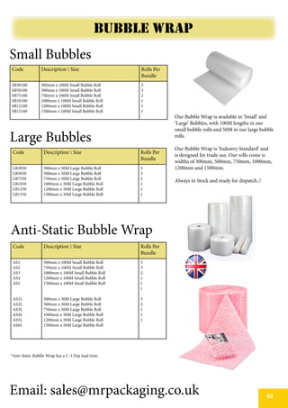 Jiffy Foam Wrap Underlay Packing Foam Wrap Roll 2.5MM / 500MM x 120M