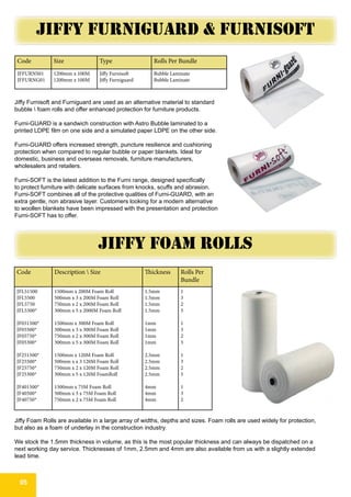 500mm Wide FOAM WRAP ROLLS Jiffy Branded for Packing/Wrapping/Posting/Underlay