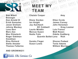 MEET MY
TEAM
Bob Mikell Chelsie Cooper Amy
Branagin
Dan Arnold III Dione Gordon Elton Cerda
Erick Gonzalez Ian Knight James Carney
Jason Graham Jay Auerbach John Kansman
Johnny Mackey KC Caldwell Greg Loomar
Lana Kerr Laurie Mindlin Luis Franco
Marc Zee Marcus Susen Matt Rosen
Max Elimelech Nadia Folic Odelia Godlberg
Roger Edelman Quentin Ballot-Lena Rich
Goodman
Rina Richard Sandra Fieger Sharon Podwol
Stella Amador Susan Lewis Tania Adams
Thomas Fallarino William Merrigan
AND GROWING!!!
 
