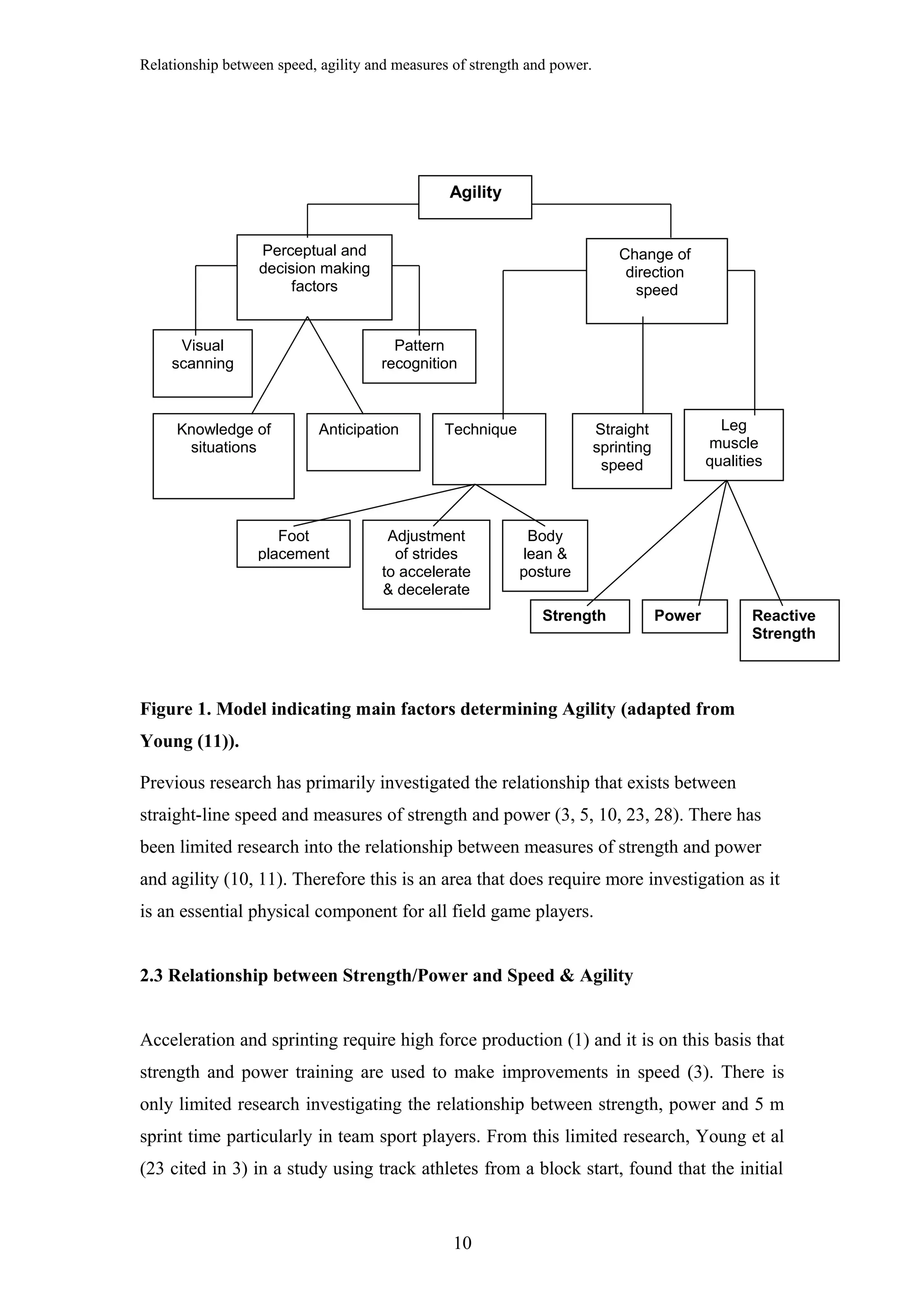 Examination of the Relationship between Speed, Agility & Measures of ...