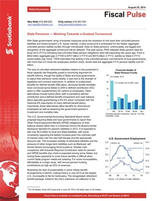 Fiscal Pulse is available on scotiabank.com, Bloomberg at SCOT and Reuters at SM1C
Fiscal Pulse
Global Economics
Mary Webb (416) 866-4202
mary.webb@scotiabank.com
Emily Jackson (416) 863-7463
emilyj.jackson@scotiabank.com
State Pensions — Working Towards a Gradual Turnaround
With State governments’ array of enacted measures since the recession to trim back their unfunded pension
liabilities and recent buoyant U.S. equity markets, a slow turnaround is anticipated for the States’ aggregate
unfunded pension liability burden through mid-decade. Data on State pensions, unfortunately, are lagged and
recognition of the aggregate turnaround will be delayed. This past spring, PEW released State pension data for
fiscal 2012 (FY12) indicating that unfunded State pension obligations were still expanding two years ago. From a
$452 billion aggregate gap in FY08 to $757 billion in FY10 and $915 billion in FY12, liability by State in FY12
varied widely (top chart).1
PEW estimates that adding in the unfunded pension commitments of local governments,
with more than 2½ times the employees (bottom chart), would raise the aggregate FY12 pension liability over $1
trillion.
The size of unfunded retirement liabilities relative to the jurisdiction’s
fiscal capacity has frequently posed a convincing argument for
benefit reforms, though the ability of State and local governments
to adjust their pensions varies widely, in part due to the strength of
legislative and contract restrictions. In addition to scaled-back
benefits for defined benefit (DB) plans, structural benefit shortfalls
have convinced some States to shift to defined contribution (DC)
plans or offer supplementary DC options to employees. Other
alternatives include hybrid plans (with a mandatory defined
contribution and a defined benefit component) and cash balance
plans (typically guaranteeing a 4%-5% return compared with the
historical 8% assumption of many defined benefit plans).
Importantly, these alternatives allow benefits for short-tenure
employees as well as lessening the government sponsor’s
investment and mortality risks.
The U.S. Governmental Accounting Standards Board recent
proposal requiring State and local governments to report their
Other Post-Employment Benefit (OPEB) obligations on their
balance sheets rather than in a footnote mirrors the Board’s similar
disclosure standard for pension liabilities in 2012. It is expected to
add over $0.5 trillion to local and State liabilities, with some
uncertainty regarding the liability increase given the unknown path
of interest rates over the next half decade and the appropriate
discount rate. The increased visibility of retirement liabilities and the
pressure of other longer-term liabilities such as Medicaid, will
remain factors encouraging fiscal prudence. Greater cash
compliance with Actuarial Required Contribution rates for pension
and OPEB benefits (top chart) is expected among some States, but
raising these payments to cover future benefits is difficult when
current State program needs are pressing. For some municipalities,
affordability is a major issue, with annual pension funding
contributions as high as 20% of revenues.
Illustrating the lack of sustainability in some retiree benefit
arrangements is Detroit, making history in July 2013 as the largest
U.S. municipality to file for bankruptcy. The renegotiated retirement
benefit package, linked to the City’s extensive art collection in the
August 25, 2014
0
5
10
15
20
25
<65 65-74 75-84 85-94 95+
% Funded % of ARC* paid
Financial Health of
State Pension Funds
# of states, 2012
*Actuarial required contribution. Source: The Pew
Charitable Trusts.
1
For 46 States, fiscal 2012 year-end is June 30, 2012. All dollar data in US dollars.
13.7
13.9
14.1
14.3
14.5
14.7
5.0
5.1
5.2
5.3
5.4
5.5
06 08 10 12 14
millions, sa
U.S. Government Employment
Source: U.S. Bureau of Labor Statistics.
millions, sa
State, LHS
Local governments,
RHS
 