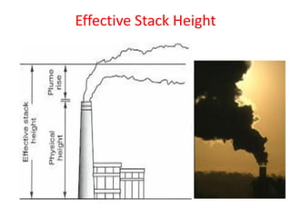 Effective Stack Height
 