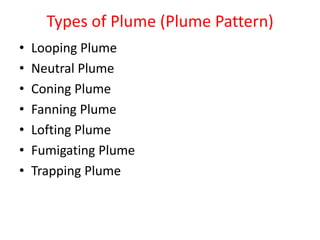 Types of Plume (Plume Pattern)
• Looping Plume
• Neutral Plume
• Coning Plume
• Fanning Plume
• Lofting Plume
• Fumigating Plume
• Trapping Plume
 
