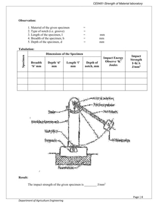 CE8481-Strength of Material laboratory
Page | 8
Department of Agriculture Engineering
Observation:
1. Material of the given specimen =
2. Type of notch (i.e. groove) =
3. Length of the specimen, l = mm
4. Breadth of the specimen, b = mm
5. Depth of the specimen, d = mm
Tabulation:
Specimen
Dimensions of the Specimen
Impact Energy
Observe ‘K’
Joules
Impact
Strength
I=K/A
J/mm2
Breadth
‘b’ mm
Depth ‘d’
mm
Length ‘l’
mm
Depth of
notch, mm
Result:
The impact strength of the given specimen is ________ J/mm2
 