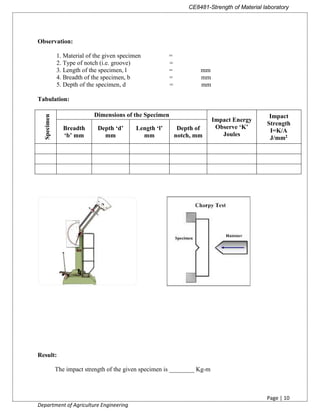 CE8481-Strength of Material laboratory
Page | 10
Department of Agriculture Engineering
Observation:
1. Material of the given specimen =
2. Type of notch (i.e. groove) =
3. Length of the specimen, l = mm
4. Breadth of the specimen, b = mm
5. Depth of the specimen, d = mm
Tabulation:
Specimen
Dimensions of the Specimen
Impact Energy
Observe ‘K’
Joules
Impact
Strength
I=K/A
J/mm2
Breadth
‘b’ mm
Depth ‘d’
mm
Length ‘l’
mm
Depth of
notch, mm
Result:
The impact strength of the given specimen is ________ Kg-m
 
