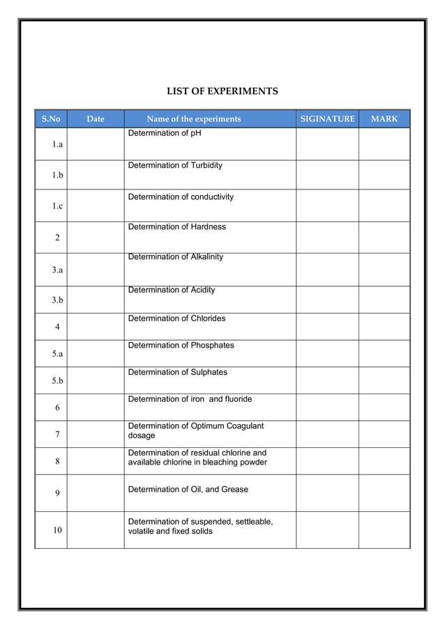 CE8512 WATER & WASTE WATER ANALYSIS LAB MANUVAL