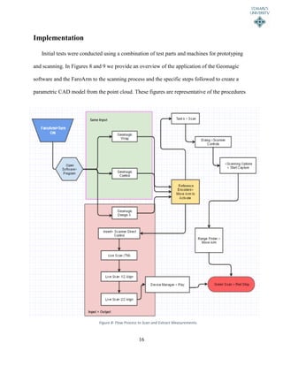 16
Implementation
Initial tests were conducted using a combination of test parts and machines for prototyping
and scanning. In Figures 8 and 9 we provide an overview of the application of the Geomagic
software and the FaroArm to the scanning process and the specific steps followed to create a
parametric CAD model from the point cloud. These figures are representative of the procedures
Figure 8- Flow Process to Scan and Extract Measurements.
 
