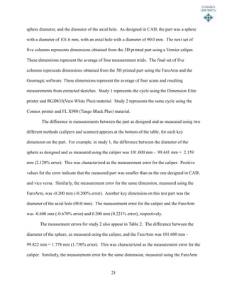 21
sphere diameter, and the diameter of the axial hole. As designed in CAD, the part was a sphere
with a diameter of 101.6 mm, with an axial hole with a diameter of 90.0 mm. The next set of
five columns represents dimensions obtained from the 3D printed part using a Vernier caliper.
These dimensions represent the average of four measurement trials. The final set of five
columns represents dimensions obtained from the 3D printed part using the FaroArm and the
Geomagic software. These dimensions represent the average of four scans and resulting
measurements from extracted sketches. Study 1 represents the cycle using the Dimension Elite
printer and RGD835(Vero White Plus) material. Study 2 represents the same cycle using the
Connex printer and FL X980 (Tango Black Plus) material.
The difference in measurements between the part as designed and as measured using two
different methods (calipers and scanner) appears at the bottom of the table, for each key
dimension on the part. For example, in study 1, the difference between the diameter of the
sphere as designed and as measured using the caliper was 101.600 mm - 99.441 mm = 2.159
mm (2.120% error). This was characterized as the measurement error for the caliper. Positive
values for the error indicate that the measured part was smaller than as the one designed in CAD,
and vice versa. Similarly, the measurement error for the same dimension, measured using the
FaroArm, was -0.200 mm (-0.200% error). Another key dimension on this test part was the
diameter of the axial hole (90.0 mm). The measurement error for the caliper and the FaroArm
was -0.600 mm (-0.670% error) and 0.200 mm (0.221% error), respectively.
The measurment errors for study 2 also appear in Table 2. The difference between the
diameter of the sphere, as measured using the caliper, and the FaroArm was 101.600 mm -
99.822 mm = 1.778 mm (1.750% error). This was characterized as the measurement error for the
caliper. Similarly, the measurement error for the same dimension, measured using the FaroArm
 