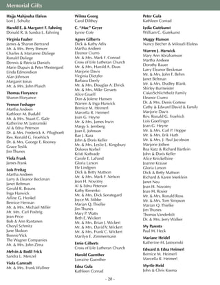 Memorial Gifts
- 20 -
Wilma Georg
Carol Dilthey
C. “Mac” Geyer
Lynne Cole
Agnes Gilberts
Dick & Kathy Adix
Martha Andeen
Eleanor Ciurro
Mr. & Mrs. Mark F. Conrad
Cross of Life Lutheran Church
Mr. & Mrs. Harold A. Daus
Marjorie Davis
Virginia Dietzler
Barbara Eberly
Mr. & Mrs. Douglas A. Ehrick
Mr. & Mrs. Mike Geraets
Alice Gruell
Don & Jolene Hansen
Warren & Inga Harwick
Bernice M. Heimerl
Marcella R. Heimerl
Joan G. Heyne
Mr. & Mrs. James Irwin
Margy S. Jernberg
Joan E. Johnson
Rae J. Kara
John & Doris Keller
Mr. & Mrs. Leslie L. Kingsbury
Dolores Korbel
Kristi Kothrade
Carole E. LaFond
Gloria Larson
Ele Lindgren
Dick & Betty Mattson
Mr. & Mrs. Mark F. Nelson
Jean H. Novotny
Al & Edna Peterson
Kathy Rovenko
Mr. & Mrs. Dick Sonstegard
Joyce M. Stibbe
Marian Q. Thielke
Jim Thunes
Mary P. Watts
Beth E. Wickert
Mr. & Mrs. Brian J. Wickert
Mr. & Mrs. David V. Wickert
Mr. & Mrs. Frank C. Wickert
Marilyn E. Zimmermann
Ernie Gilberts
Cross of Life Lutheran Church
Harold Guenther
Lorraine Guenther
Edna Gula
Kathleen Conrad
Peter Gula
Kathleen Conrad
Lydia Gutekunst
William C. Gutekunst
Muggy Hanson
Nancy Becher & Miloudi Elafess
Warren J. Harwick
Mary Ann Abrahamson
Martha Andeen
Dorothy Bauer
Larry Eleanor Beckman
Mr. & Mrs. John F. Behm
Janet Beltman
Mr. & Mrs. Dudley Blank
Shirley Burmeister
Ciske/Schlichtholz Family
Eleanor Ciurro
Dr. & Mrs. Denis Cortese
Cathy & Edward David & Family
Marjorie Davis
Rev. Ronald G. Froehich
Lois Goerlinger
Joan G. Heyne
Mr. & Mrs. Carl P. Hoppe
Mr. & Mrs. Erik Huth
Mr. & Mrs. J. Paul Jacobson
Marjorie Jothen
Rea Katz & Richard Bartlein
John & Doris Keller
Alice Knickelbine
Joanne Krause
Gloria Larson
Dick & Betty Mattson
Richard & Karen Merklein
Janet Neu
Jean H. Novotny
Jean M. Rosier
Mr. & Mrs. Ronald Ross
Mr. & Mrs. Tom Simpson
Marian Q. Thielke
Jim Thunes
Thomas Vanderbilt
Dr. & Mrs. Jerry Walker
My Parents
Paul M. Heck
Mariane Heidel
Katherine M. Jastromski
Edward & Edna Heimerl
Bernice M. Heimerl
Marcella R. Heimerl
Myrtle Held
John & Chris Kosma
Hajja Mahjouba Elafess
Lori J. Schultz
Harold E. & Margaret F. Fahning
Donald R. & Sandra L. Fahning
Virginia Fauber
James & Sharon Bertrand
Mr. & Mrs. Perry Brewer
Charles & Marianne Daliege
Ronald Daliege
Dennis & Patricia Daniels
Marie Dupuis & Peter Westergard
Linda Edmondson
Alan Johnson
Margaret Jonas
Mr. & Mrs. John Plusch
Thomas Floryance
Sharon Floryance
Vernon Foshager
Martha Andeen
Kathleen M. Budahl
Mr. & Mrs. Stuart C. Gale
Katherine M. Jastromski
Al & Edna Peterson
Dr. & Mrs. Frederick A. Pflughoeft
Rev. Ronald G. Froehlich
Dr. & Mrs. George E. Rooney
Grace Teslik
Jim Thunes
Viola Frank
James Frank
Lois Freitag
Martha Andeen
Larry & Eleanor Beckman
Janet Beltman
Gerald R. Brauns
Inga Harwick
Arline G. Henkel
Bernice Herman
Mr. & Mrs. Michael Miller
Mr. Mrs. Carl Posbrig
Jean Price
Bob & Ann Rantanen
Cheryl Schmitz
June Skokon
Bonnie Vick
The Wagner Companies
Mr. & Mrs. John Zima
Melvin & Bodil Frick
Sandra L. Menzel
Viola Gamradt
Mr. & Mrs. Frank Wallner
 