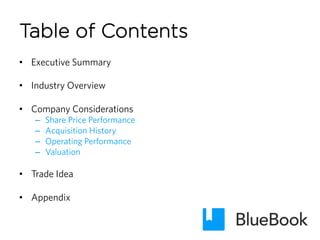 Table of Contents
•  Executive Summary
•  Industry Overview
•  Company Considerations
–  Share Price Performance
–  Acquisition History
–  Operating Performance
–  Valuation
•  Trade Idea
•  Appendix
 