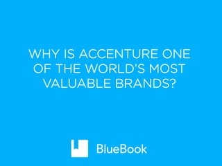 WHY IS ACCENTURE ONE
OF THE WORLD’S MOST
VALUABLE BRANDS?
 