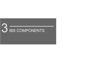 IBS COMPONENTS3
 
