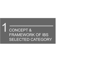 CONCEPT &
FRAMEWORK OF IBS
SELECTED CATEGORY
1
 