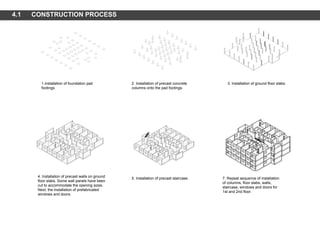 1.Installation of foundation pad
footings.
2. Installation of precast concrete
columns onto the pad footings.
3. Installation of ground floor slabs.
4. Installation of precast walls on ground
floor slabs. Some wall panels have been
cut to accommodate the opening sizes.
Next, the installation of prefabricated
windows and doors.
5. Installation of precast staircase. 7. Repeat sequence of installation
of columns, floor slabs, walls,
staircase, windows and doors for
1st and 2nd floor.
4.1 CONSTRUCTION PROCESS
 