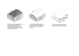 8. Roof structure is supported by the
repeating order of column and
beams. Prefabricated steel roof
trusses are placed above the column
and beams of 2nd floor.
10. Interior ceiling covering, wire
mesh, insulator and roof tiles were
then laid on site to complete the
building.
11. Finishing it up by exterior wall
paintings and interior tile finishings.
 