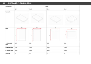 Component Slabs
SL 1 SL 2 SL 3 SL 4
Isometric
Plan
T, Thickness
(mm)
200 200 200 200
W, Width (mm) 3300 3000 3300 3300
L, Length (mm) 5400 5400 4800 2400
Quantity 12 24 12 6
W
L
W
L
W
L
W
L
5.2 PRECAST FLOOR SLABS
 
