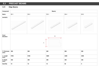 Component Beams
Name EB 1 EB 2 EB 3 EB 4 EB 5
Isometric
Front
Elevation
T, Thickness
(mm)
200 200 200 200 200
L, Length
(mm)
5700 5100 3600 3300 2400
D, Depth
(mm)
350 350 350 350 350
Quantity 12 12 12 52 4
D
T
5.3 PRECAST BEAMS
5.31 Edge Beams
 
