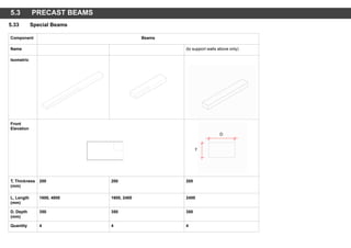 Component Beams
Name (to support walls above only)
Isometric
Front
Elevation
T, Thickness
(mm)
200 200 200
L, Length
(mm)
1600, 4800 1600, 2400 2400
D, Depth
(mm)
350 350 350
Quantity 4 4 4
5.3 PRECAST BEAMS
5.33 Special Beams
T
D
 