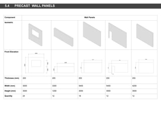Component Wall Panels
Isometric
Front Elevation
Thickness (mm) 200 200 200 200 200
Width (mm) 3000 3300 5400 5400 4200
Height (mm) 3000 1200 3000 3000 3000
Quantity 24 12 18 12 12
5.4 PRECAST WALL PANELS
 
