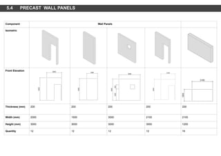 Component Wall Panels
Isometric
Front Elevation
Thickness (mm) 200 200 200 200 200
Width (mm) 2000 1500 3000 2100 2100
Height (mm) 3000 3000 3000 3000 1200
Quantity 12 12 12 12 16
5.4 PRECAST WALL PANELS
 