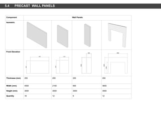 Component Wall Panels
Isometric
Front Elevation
Thickness (mm) 200 200 200 200
Width (mm) 4500 2100 900 3600
Height (mm) 3000 3000 3000 3000
Quantity 18 12 6 12
5.4 PRECAST WALL PANELS
 