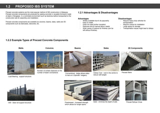 Walls
1.2 PROPOSED IBS SYSTEM
Precast concrete systems are the most popular method of IBS construction in Malaysia.
Precast concrete components are produced by casting concrete in reusable formwork made
of steel or fibreglass in a controlled environment such as factories before transported to the
construction site for assembly and installation.
Precast concrete components are available as columns, beams, slabs, walls and 3D
components such as staircases, balconies, etc.
1.2.2 Example Types of Precast Concrete Components
Advantages
- Widely available due to its popularity
- Easy to install
- Does not need further insulation
- Reduces time & manual labour needs
- Wide variety of options for finishes (can be
left without finishes)
Disadvantages
- Require heavy duty vehicles for
transportation
- Require cranes for installation
- Large space for storage
- Transportation issues might lead to delays
1.2.1 Advantages & Disadvantages
SlabsColumns Beams 3D Components
Load Bearing - support structure
Infill - does not support structure
Number of corbels depends on the
number of beam connections
Prestressed - increased strength
which allows for longer spans
Conventional - ledge allows slabs
to rest on it (Spindel / ledgers)
Hollow Core - void in the centre to
reduce self-weight
Solid - minimise the depth of slab
Precast Stairs
Precast Refuse Chute
 