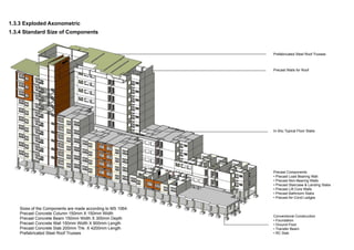 1.3.3 Exploded Axonometric
Prefabricated Steel Roof Trusses
Precast Walls for Roof
In-Situ Typical Floor Slabs
Precast Components:
• Precast Load Bearing Wall
• Precast Non-Bearing Walls
• Precast Staircase & Landing Slabs
• Precast Lift Core Walls
• Precast Bathroom Slabs
• Precast Air-Cond Ledges
Conventional Construction
• Foundation
• Ground Floor
• Transfer Beam
• RC Slab
1.3.4 Standard Size of Components
Sizes of the Components are made according to MS 1064:
Precast Concrete Column 150mm X 150mm Width
Precast Concrete Beam 150mm Width X 300mm Depth
Precast Concrete Wall 150mm Width X 900mm Length
Precast Concrete Slab 200mm Thk. X 4200mm Length
Prefabricated Steel Roof Trusses
 