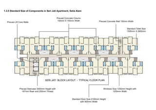 Precast Concrete Column
150mm X 150mm Width Precast Concrete Wall 150mm Width
Precast Staircase 3000mm Height with
167mm Riser and 250mm Thread
Windows Size 1200mm Height with
1200mm Width
Standard Door Size 2100mm Height
with 900mm Width
1.3.5 Standard Size of Components in Seri Jati Apartment, Setia Alam
Standard Toilet Size
1500mm X 2800mm
Precast Lift Core Walls
 