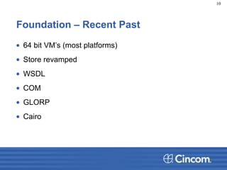 Foundation – Recent Past
• 64 bit VM’s (most platforms)
• Store revamped
• WSDL
• COM
• GLORP
• Cairo
10
 