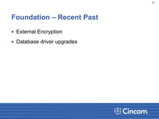 Foundation – Recent Past
• External Encryption
• Database driver upgrades
11
 