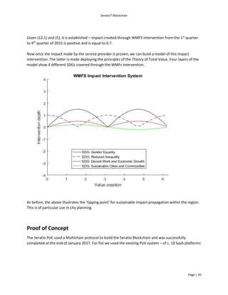 Seratio® Blockchain
Page | 20
Given (12.1) and (5), it is established – impact created through WMFS intervention from the 1st
quarter
to 4th
quarter of 2015 is positive and is equal to 0.7.
Now once the impact made by the service provider is proven, we can build a model of this impact
intervention. The latter is made deploying the principles of the Theory of Total Value. Four layers of the
model show 4 different SDGs covered through the WMFs intervention.
As before, the above illustrates the ‘tipping point’ for sustainable impact propagation within the region.
This is of particular use in city planning.
Proof of Concept
The Seratio PoC used a Multichain protocol to build the Seratio Blockchain and was successfully
completed at the end of January 2017. For PoI we used the existing PoV system – of c. 10 SaaS platforms
 