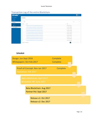 Seratio® Blockchain
Page | 22
Schedule
Design: Jun-Sept 2016 Complete
Whitepapers: Oct-Feb 2017 Complete
Proof-of-Concept: Nov-Jan 2017 Complete
Hackathon: Feb 2017
Alpha Blockchain: April 2017
Blockchain API: June 2017
Beta Blockchain: Aug 2017
Partner PoI: Sept 2017
Release v1: Oct 2017
Release v2: Dec 2017
 