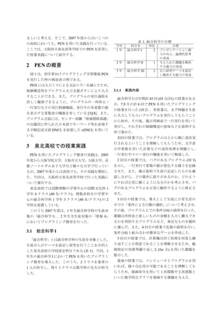ましいと考える．そこで，2007 年度からはいくつか
                                                 表 1: 総合科学の目標
の高校においても，PEN を用いた実践を行っている．
                                     学年      科目名       単位       目標
ここでは，大阪府立泉北高等学校での PEN を活用し           1年     総合科学 I      2   プレゼンテーション能
た授業実践について紹介する．                                              力の向上，論理的思考
                                                            の育成
                                     2年     総合科学 II     1   与えられた課題を解決
2 PEN の概要                                                   する能力の育成
                                     3年     総合科学 III    2   自ら研究テーマを設定
    図 1 は，初学者向けプログラミング学習環境 PEN                              し解決する能力の育成
を実行した時の画面表示例である．
    PEN には入力ミスによる文法エラーを減らすため，
制御構造等をプログラム入力支援ボタンにより入力             3.1.1   実践内容
することができる．また，プログラムの実行過程を
                                      総合科学 I は年間約 45 回 (65 分/回) の授業がある
詳しく観察できるように，プログラムの一時停止・
                                    が，7,9 月の計 6 回で PEN を用いたプログラミング
一行実行などの実行制御機能，実行中の各変数の値
                                    の授業を行った (図 2）．各授業は，まず例題を生徒
を表示する変数表示機能を有している [3][4]．また，
                                    に入力してもらいプログラムを実行してもらうこと
プログラム言語には，センター試験「情報関係基礎」
                                    から始め，その後，掲示用画面で一行実行を用いて
の出題用に作られた日本語でキーワード等を表現す
                                    実行し，それぞれの制御構造の意味などを説明する
る手順記述言語 DNCL を拡張した xDNCL を用いて
                                    形で進めた．
いる．
                                      初回の授業では，プログラムは上から順に逐次実
                                    行されるということを理解してもらうため，文字表
3     泉北高校での授業実践                    示や変数を用いた計算などの逐次処理を例題とし，
 PEN を用いたプログラミング教育の実践は，2005         一行実行やスロー実行の機能を用いて解説した．
年度から大阪学院大学，大阪市立大学，大阪大学，京              2 回目の授業では，バグのあるプログラム (図 3)
都ノートルダム女子大学など様々な大学で行ってい             を示し，一行実行で変数の値が変化する様子を記録
るが，2007 年度からは高校でも，その実践を開始し          させた．また，掲示資料で生徒の記述したものを確
た．今回は，大阪府立泉北高等学校で行った実践に             認しながら，どの箇所に誤りがあるのか，どのよう
ついて報告する．                            にすれば正常に動くようになるのかを考えさせ，バ
    泉北高校では国際理解の学習中心の国際文化科 1         グのあるプログラムを正常に動作するように修正さ
学年 4 クラス (40 名/クラス)，理数系科目の学習中       せた．
心の総合科学科 1 学年 3 クラス (40 名/クラス) の 2    3 回目の授業では，導入として生徒に日常生活の
学科を設置している．                          中での「条件による行動の選択」について考えさせ，
    このうち 2007 年度は，1 年生総合科学科の生徒対     その後，プログラム上での条件分岐の説明を行った．
象の「総合科学 I」，2 年生全生徒対象の「情報 A」         課題は所持金と欲しいものの金額を入力し購入でき
においてプログラミング教育を行った．                  るかを判別するプログラムなど，身近なものを題材
                                    に選んだ．また，4 回目の授業で乱数の説明を行い，
3.1   総合科学 I                        条件分岐と組み合わせ簡単なゲームを作成した．
    「総合科学」とは総合科学科の生徒を対象とした、           5 回目の授業では，計算機は同じ処理を何度も繰
生徒自らがテーマを設定し研究を行うことを目的と             り返すことが得意であることを理解させるため，範
した泉北高校の学校設定科目である (表 1)．今回，1         囲指定の加算型繰り返し文 (for 文) を用いた課題を
年生の総合科学 I において PEN を用いたプログラミ        提示した．
ング教育を導入した．このうち，2 クラスを筆者の              最後の授業では，コンピュータとプログラムを用
1 人が担当し，残り 1 クラスは数学科の先生が担当          いれば，様々な応用が可能であることを理解しても
した．                                 らうため，描画命令を用いて 1 次関数や 2 次関数と
                                    いった数学的なグラフを描画する課題を与えた．
 
