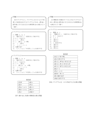 問題                                    問題
                                                                             

  次のプログラム 1，プログラム 2 は 1∼x まで加              正の整数 N の約数をすべてもとめるプログラムで
 算した結果を表示するプログラムである．[問 6]∼                ある．[問 11]∼[問 15] に当てはまるものを解答群 (1)
 [問 10] に当てはまるものを解答群 (1)∼(10) から 1        ∼(10) から 1 つ選べ．
 つ選べ．                                                                        
                                                                           
                                          プログラム
プログラム 1                              
                                          1:    整数 N, i
 1:   整数 i, x, s                          2:    「整数入力：」 を改行なしで表示する
 2:   「数を入力：」 を改行なしで表示する                  3:    N ← input()
 3:   x ← input()                         4:    i ← 1
 4:   i ← [問 6]                           5:    [問 11]
 5:   i [問 7] x の間，                       6:    [問 12]
 6:     | [問 8]                           7:    i を表示する
 7:     | i ← i + 1                       8:    [問 13]
 8:   を繰り返す                               9:    [問 14]
 9:   「1∼」と x と「の合計:」と s を表示する            10:   [問 15]
                                                                           
                                                                  
                                                                解答群
プログラム 2                              
                                                (1) i = N の間，
 1:   整数 i, x, s                                (2) i を表示する
 2:   「数を入力：」 を改行なしで表示する
 3:   x ← input()                               (3) もし N % i = 0 ならば
 4:   i ← [問 9]                                 (4) もし N / i = 0 ならば
 5:   i [問 10] x の間，
 6:     | i ← i + 1
                                                (5) もし N * i = 0 ならば
 7:     | [問 8]                                 (6) i ← i
 8:   を繰り返す                                     (7) i ← i + 1
 9:   「1∼」と x と「の合計:」と s を表示する
                                              (8) N ← N + 1
                                                (9) を繰り返す
                                                (10) を実行する
                    解答群
        (1) 0               (6)          図 8: プログラムを一から作成する力を測る問題
        (2) 1               (7) 
        (3) s ← s + i       (8) =
        (4) i ← i + s       (9) =
        (5) =               (10) !=

      図 7: 繰り返し処理の理解度を測る問題
 