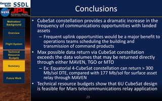 Motivation/
Background
Overview
Flight System
Technical
Resource
Budgets
Summary
Future Work
Conclusions
• CubeSat constellation provides a dramatic increase in the
frequency of communications opportunities with landed
assets
– Frequent uplink opportunities would be a major benefit to
operations teams scheduling the building and
transmission of command products
• Max possible data return via CubeSat constellation
exceeds the data volumes that may be returned directly
through either MAVEN, TGO or MTO
– Ex: Equatorial 4-CubeSat constellation can return > 300
Mb/sol DTE, compared with 177 Mb/sol for surface asset
relay through MAVEN
• Technical resource budgets show that 6U CubeSat design
is feasible for Mars telecommunications relay application
29
 