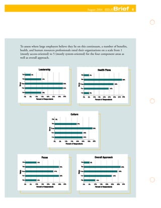 COST EFFECTIVENESS IN HEALTH ECONOMICS visual data 2