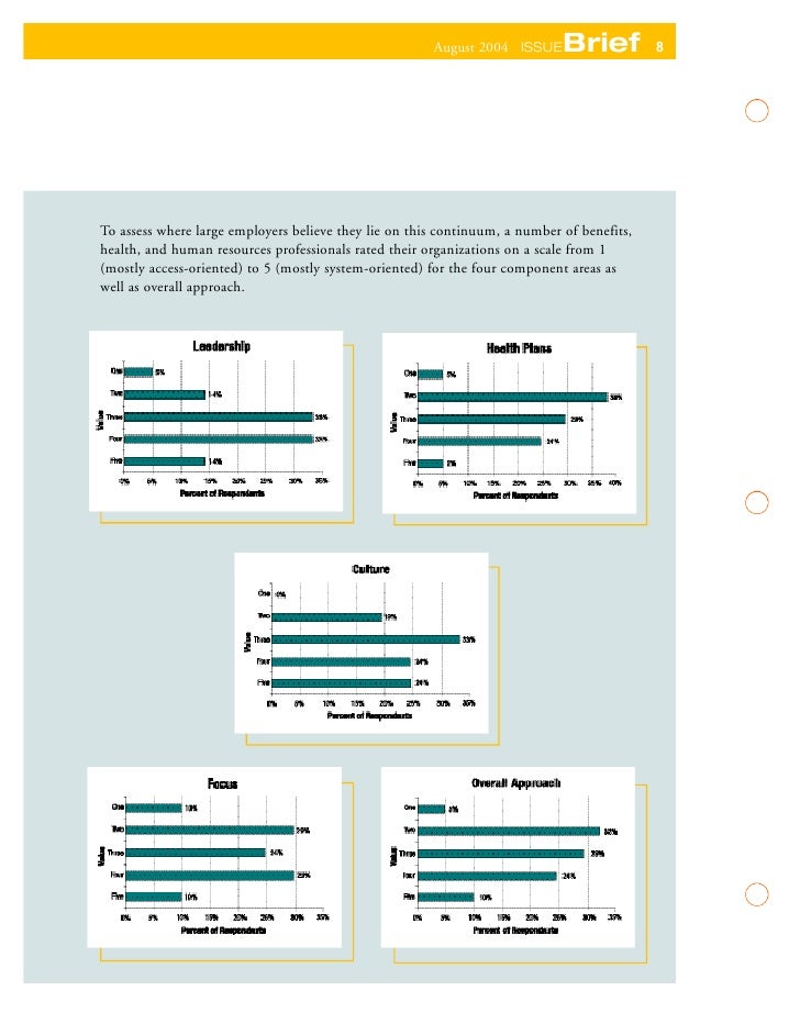 Cost Effectiveness Analysis in Health economics