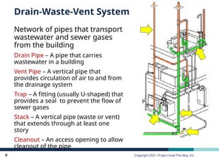 Plumbing Systems Provide ltw engineering essentials | PPTX