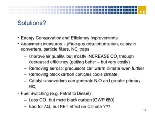 Air Quality and Climate Change Presentation | PPT