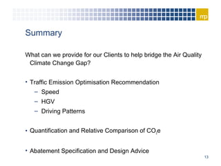 Air Quality and Climate Change Presentation | PPT