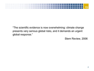 Air Quality and Climate Change Presentation | PPT