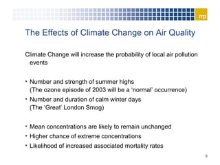 Air Quality and Climate Change Presentation | PPT