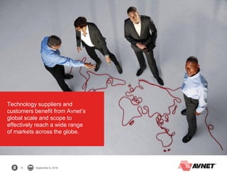 13 September 6, 2016
The Power and Impact of Engagement
Technology suppliers and
customers benefit from Avnet’s
global scale and scope to
effectively reach a wide range
of markets across the globe.
 