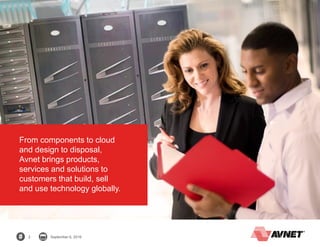 2 September 6, 2016
From components to cloud
and design to disposal,
Avnet brings products,
services and solutions to
customers that build, sell
and use technology globally.
 