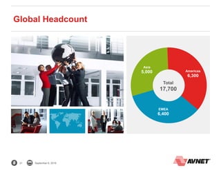 21 September 6, 2016
Global Headcount
EMEA
6,400
Asia
5,000 Americas
6,300
Total
17,700
 