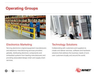 6 September 6, 2016
Operating Groups
Electronics Marketing
Serving electronics original equipment manufacturers
and electronic manufacturing services providers
globally, distributing electronic components and
embedded systems from leading manufacturers and
providing associated design-chain and supply-chain
services.
Technology Solutions
Collaborating with customers and suppliers to
create and deliver services, software and hardware
solutions that address the business needs of end-
user customers locally and around the world.
 