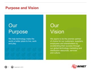 7 September 6, 2016
Purpose and Vision
Our
Purpose
We help technology make the
world a better place to live, work
and play.
Our
Vision
We aspire to be the premier partner
of choice for our customers, suppliers,
employees and shareholders by
accelerating their success through
our global technology marketing and
distribution resources, services
and culture.
 