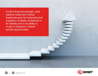 9 September 6, 2016
Avnet’s financial strength, solid
balance sheet and market
leadership give its customers and
suppliers complete confidence in
its stability and in its ability to
invest in long-term, shared
growth opportunities.
 